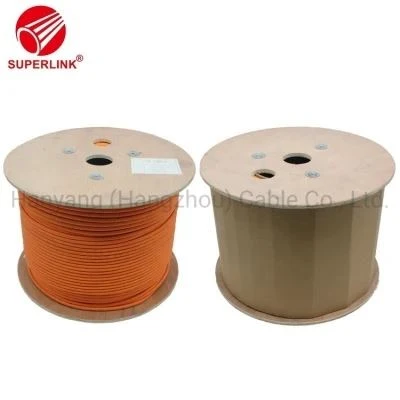 Kabel Profibus PA Shf1 plus opancerzony kabel sterujący Shf1